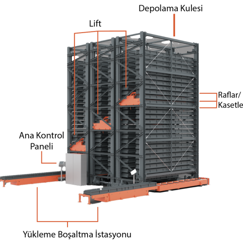 Ekran Resmi 2025-04-28 15.43.42 Ekran Resmi 2025-04-28 15.43.42
